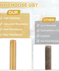 Comparison of Heavy Duty Brass Fully Threaded Rod Set With Two Chunky Hex Nuts Featuring M8 Metric Thread and Ten Inch Run against inferior options