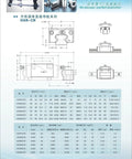 Built Tough HSR45 Linear Guide Rail 2300mm CNC Routers diagram with specifications for precision linear motion components.