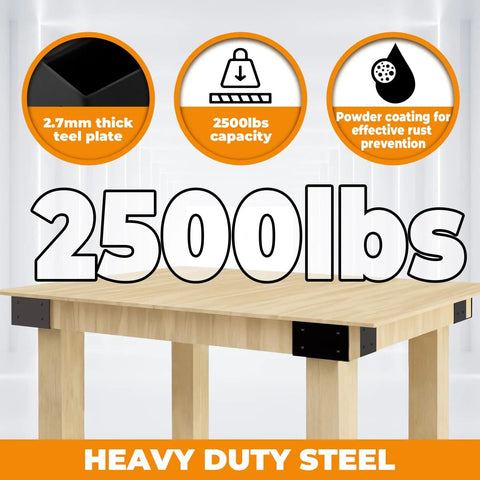 Heavy Duty Workbench Bracket Kit For 2x4 And 4x4 Lumber, close-up of leg frame braces and table holding 2500lbs, sturdy support.