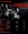 Heavy Duty Engine Water Pump Compatible With Chevy Silverado 2500 3500 HD And Gmc Sierra V8 6.6L Turbo Diesel detail image.