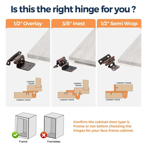 Antique Copper Cabinet Hinges Running Dead Smooth As Butter With Heavy Duty Self Closing Springs And Silent Silicone Dampers 3 8 Inch Inset Mount Full Installation Kit 30 Pack hinge types comparison diagram