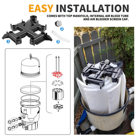 Heavy Duty Manifold Top Assembly Featuring Air Bleed Valve Replacement For Fns Plus De Pool Filter and Spa Systems, showing installation components.