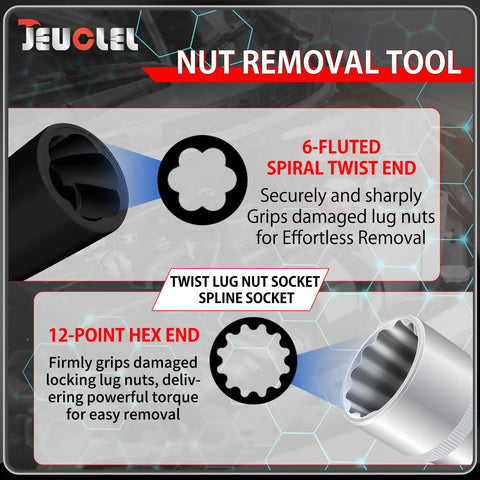 Professional Shop Grade 1/2 Inch Drive 12 Point 23Mm Spline Socket Pair Plus 19Mm Twist Lug Nut Buster For Bmw gnarled locks and stripped bolts heavy duty wheel extraction kit showcasing 6-fluted spiral twist end and 12-point hex end.