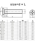 Illustration of Rock Solid Black Carbon Steel Phillips Countersunk Head Screws M2x10mm with dimensions and specifications.
