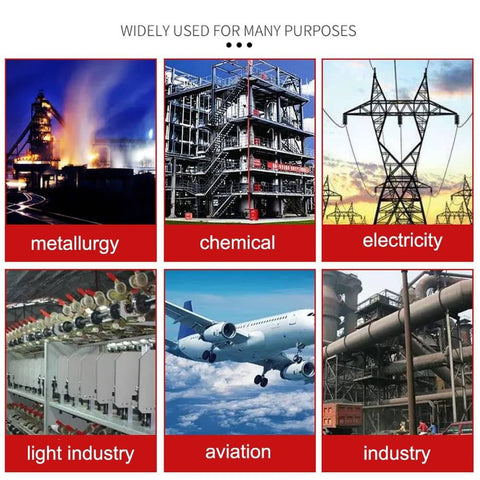Image showcasing various industrial applications like metallurgy, chemical, electricity, light industry, aviation, and general industry.