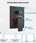Top Shelf Matte Black Ceiling Mount Shower System With Rock Solid Brass Valve And Slick Handheld Sprayer Game Changing 12 Inch Ultra Thin Rain Head Control panel showing temperature and water flow adjustments.