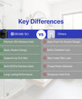 Comparison chart showing key differences of Heavy Duty Peel And Stick Wall Hooks engineered for clutter free homes.