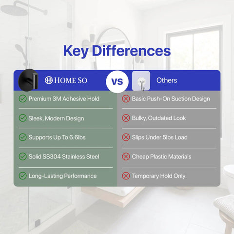 Comparison chart showing key differences of Heavy Duty Peel And Stick Wall Hooks engineered for clutter free homes.