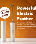USB Rechargeable Electric Milk Frother Handheld Wand With Dual Speed Stainless Steel Whisk displayed against brown background