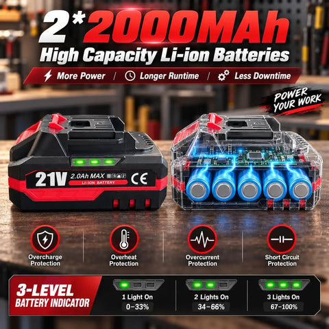 Rugged Boss Level 21V Brushless Cordless Drill Driver Kit Delivers 40Nm Kick Torque Two Speed Gears All Metal Chuck Bundle Drops Twin 2Ah Cells With Quick Charger Plug displaying two 2000mAh Li-ion batteries with protection indicators.