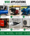Image displaying various applications of 4 Pack Tough As Nails M10 Double Stud Rubber Isolation Mounts for engines and compressors.