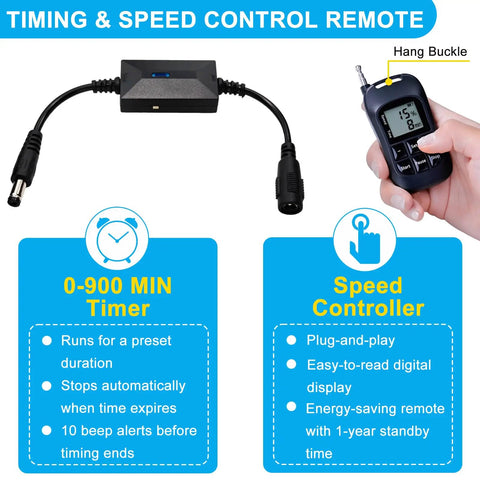 Timing and speed control remote for a Heavy Duty Reciprocating Linear Actuator With Precision Timing And Variable Speed Controller.