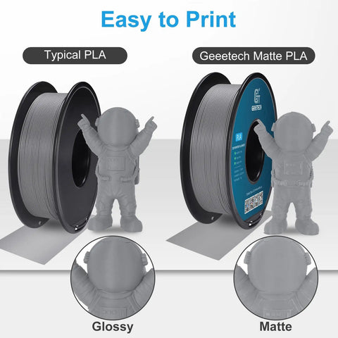 Premium Matte PLA Filament In Sleek Grey 1.75Mm 1Kg Spool displayed with astronaut models showing glossy and matte finishes.