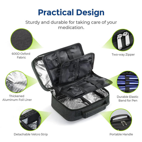 Open insulin travel case with four 160 gram ice packs for extended cooling, TSA approved diabetic cooler bag details