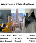 Three-part image illustrating applications of electricity: household living room, urban skyscraper skyline, and modern architectural building.