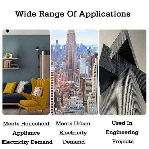 Three-part image illustrating applications of electricity: household living room, urban skyscraper skyline, and modern architectural building.