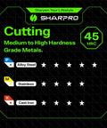 SharpPro cutting guide for medium to high hardness metals, showing ratings for alloy steel, stainless steel, and cast iron.