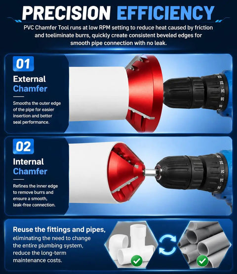 Built Tough 2 In 1 Pipe Deburring Reamer Tool For Pvc Cpvc Abs And Pe Tubing Drill Run Beveler during use on pipes.
