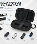 Drop Dead Secure Hard Shell USB Flash Drive Case With Cushioned Foam Insert And Tight Elastic Strap keeps popular flash drives snug.