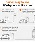 Illustration showing steps to use the Inline Deionized Water Filter for a spot-free rinse, enhancing car wash quality.