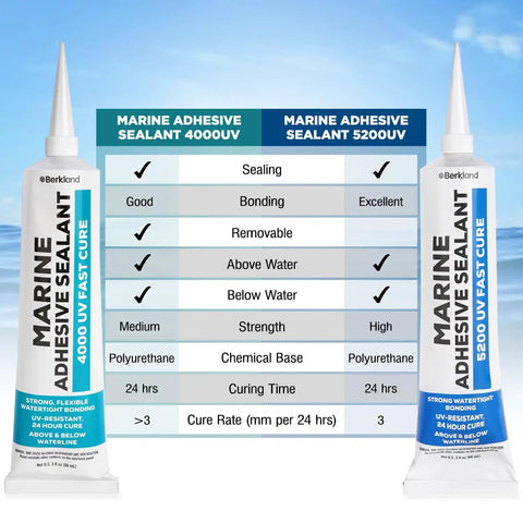 Fast Cure White Marine Adhesive Sealant 5200 For Above And Below Waterline UV Resistant comparison with 4000UV