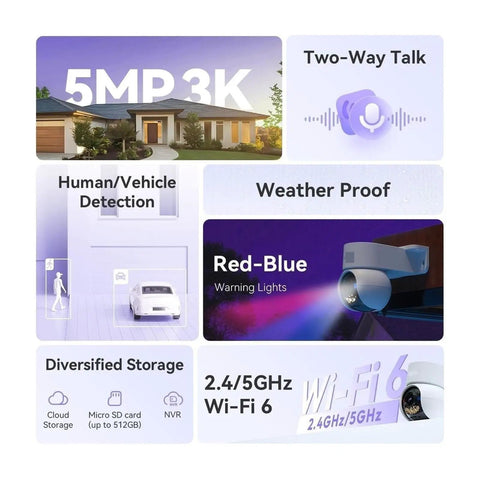 Two Pack 8MP IP Camera Wireless Security Setup With Dead Reliable WiFi6 Connectivity And Spot On AI Motion Tracking - Features overview including 5MP 3K, weather proof, human detection.