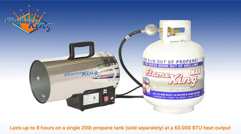 Big 60,000 BTU Portable Propane Forced Air Heater For Outdoor Use, Great For Jobsite, Construction, Garage, Patio, Stainless Steel Build