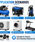 Application scenarios for Ten Pack Heavy Duty Rubber Feet For Air Compressor And Generator Anti Vibration Pads.