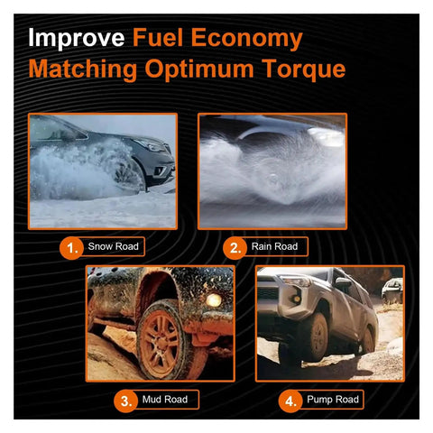 Improve fuel economy visuals showing vehicle traction on snow, rain, mud, and pump roads for optimal performance.