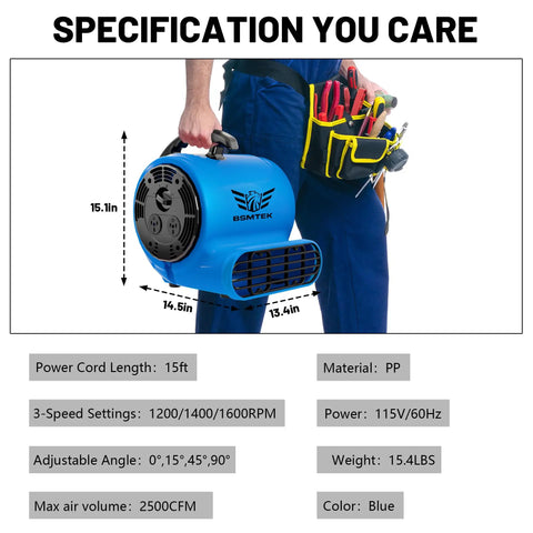 Person holding Beast Mode Air Mover Blower Fan One Half HP 2500 CFM Fast Carpet Drying For Floors And Furnishings
