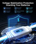 Voltage stabilization feature of Outdoor Security Camera Solar Charger 6W Panel With USB C And Micro USB Waterproof Build
