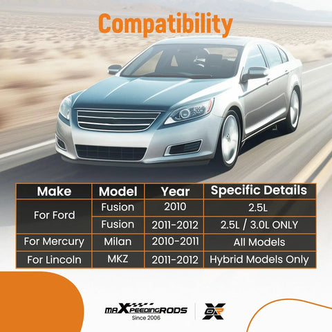 Image of a silver car illustrating compatibility for 14 Piece Front Suspension Replacement Kit For Ford Fusion And Mercury Milan.