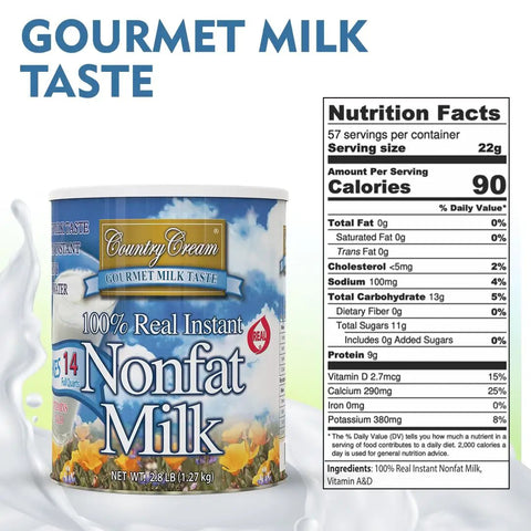 Label of Country Cream 100 Percent Real Instant Nonfat Powdered Milk can, alongside nutrition facts panel.