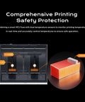 Crazy Color 3D Printing System for Plus4 Printer With 65C Active Drying showcasing temperature sensors and safety features.