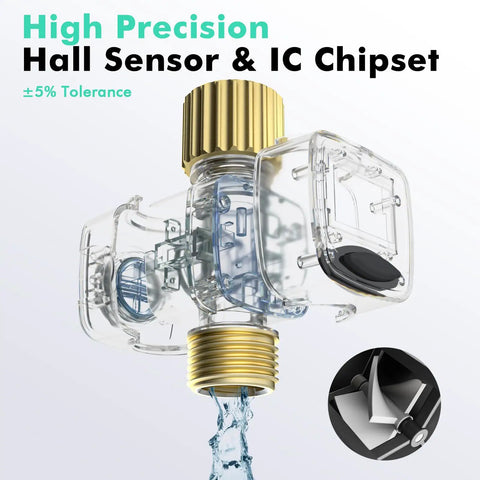 Heavy Duty Brass Inlet And Outlet Water Flow Meter With LCD Readout showing transparent design and hall sensor for Garden Hose, RV Fill, Lawn Sprinkler