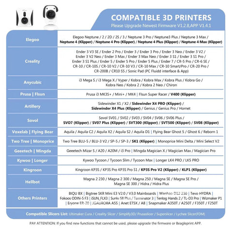Total Game Changer Wireless 3D Printer Camera With Sweet Live Streaming And Hella Easy Plug And Play Wifi For Remote Monitoring digital list of compatible 3D printers
