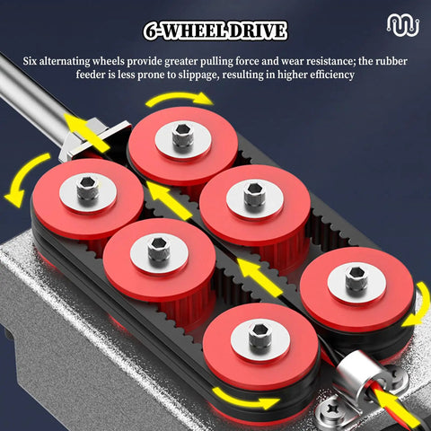 Pro Grade Cordless Fish Tape No Sweat Electric Wire Threading Tool with 6-wheel drive mechanism for efficient cable pulling.