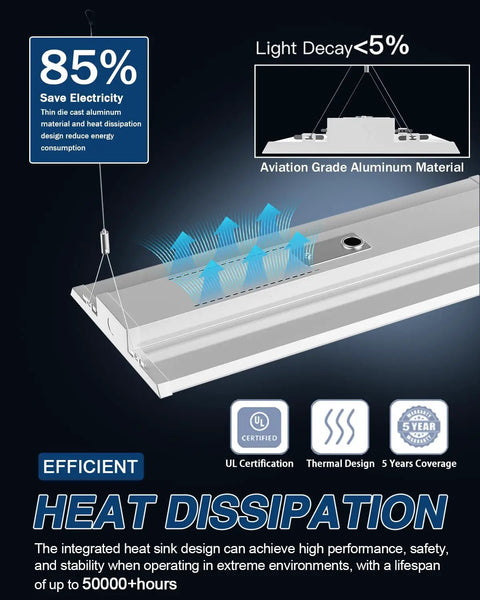 Adjustable Wattage High Bay LED Shop Light 4FT 2 Pack Beastly Bright Performance, heat dissipation feature illustrated.