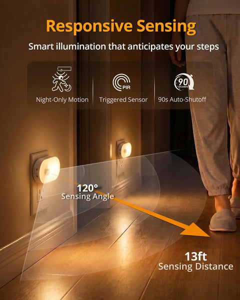 Plug In Night Light With Motion Sensor in hallway, showing 120-degree sensing angle and 13ft distance for stepless brightness.
