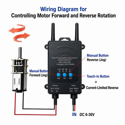 Wiring diagram for Built Tough DC Motor Wireless Remote Control Switch for seamless forward reverse control, 6V to 36V.