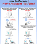 Visual guide on connecting Hella Smart Smoke Detector With Matter Thread Protocol to Home Assistant via two methods.