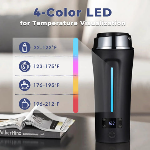 Global Travel Kettle With Dual Voltage 110-240V Portable Electric Kettle LCD Display showing four temperature LED color options
