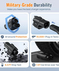 Knockout 2025 Nacs To Ccs1 Evolution Adapter with military-grade durability tests and features shown.