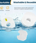 Six Pack Foam And Felt Vacuum Filters And Six Post Filters Replacement Kit For Shark Rocket HV300, filters submerged in water