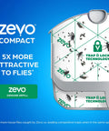 Plug And Play Flying Insect Trap Kicks Out Gnats Fruit Flies And Pesky Moths Zero Chemical Indoor Bug Catcher showing trap design and refill.