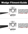 Wedge fitment guide for Scope Leveling Kit For Rifle Scope Mounting And Alignment, Level Wedge for turret adjustment.