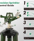 Precision Sprinkler control guide with steps for adjusting Heavy Duty Zinc Tripod Base Impact Sprinkler, 360 Degree Rotating
