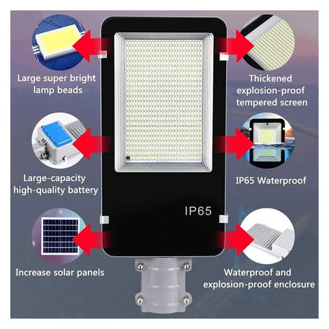 Badass Outdoor Solar Flood Light With Remote Control Ip66 Waterproof Security Wall Lamp For Yard Driveway Zero Drama Setup showing features like large capacity battery and solar panels.