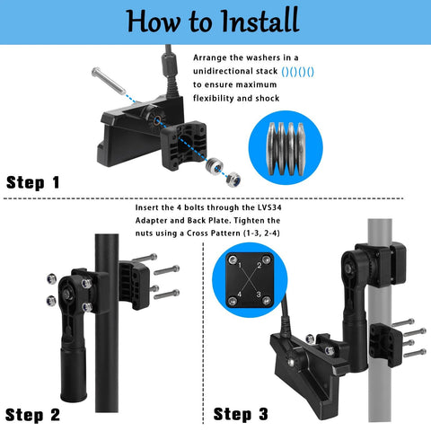 Installation steps for Zero Degree Perspective Mount For Trolling Motor Shafts And Poles Compatible With LVS34 Transducers