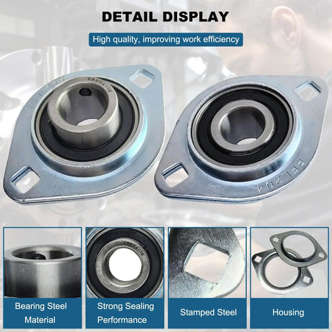 Close-up of Heavy Gauge 2 Pack Pillow Block Bearings With 3 4 Inch Bore showing zinc-coated steel housing and sealing details.